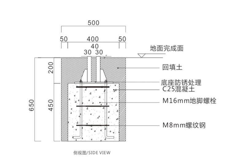 安装结构深化